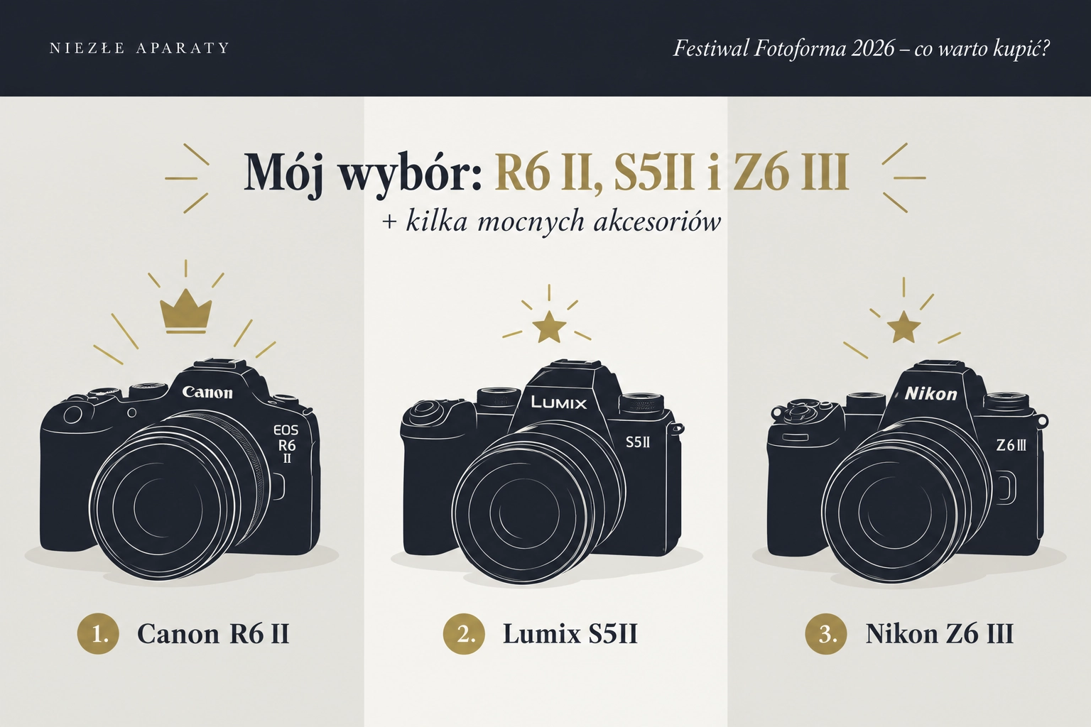 festiwal fotoforma